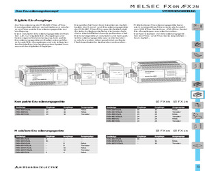 FX2N-32ET-ESS/UL.pdf