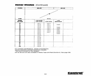 1N4712BKLEADFREE.pdf