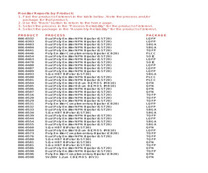 MAXQ7668AACM/V+.pdf