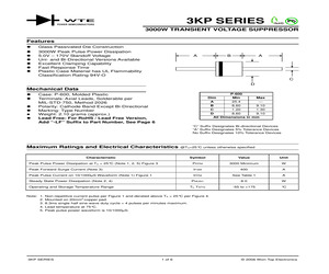 3KP160A-T3-LF.pdf