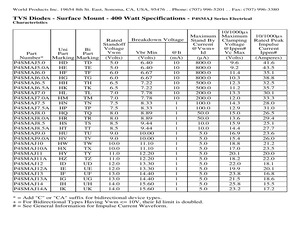 P4SMAJ10CATR.pdf