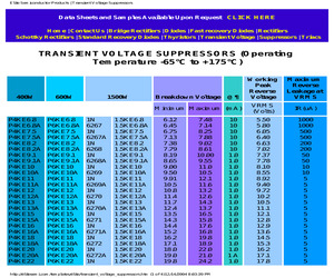 P4KE10A.pdf