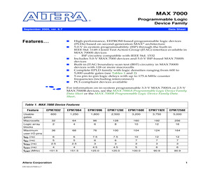 EPM7064STI100-7N.pdf