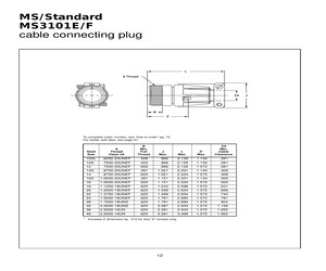 MS3101F32-1PZSR.pdf