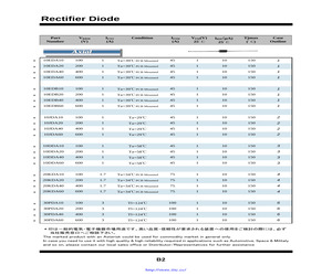 FSQS10A045.pdf