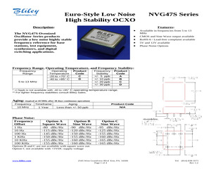 NVG47SDCBABC10.0000MHZ.pdf