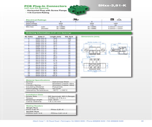 SH04-3,81/BK/ABCS.pdf