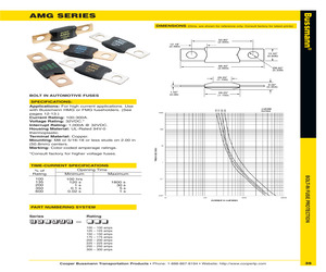 BK/AMG-150.pdf
