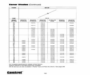 1N5244BTR-RMCU.pdf