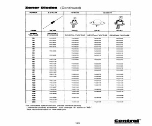 1N5374BTR.pdf