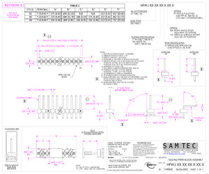 HFWJ-11-04-TM-S.pdf