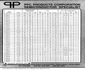 2N6420.pdf