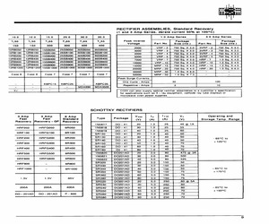 SR530.pdf