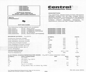 CMLD2004CLEADFREE.pdf