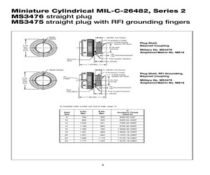 MS3475L12-3PY.pdf