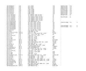 LM124F.pdf