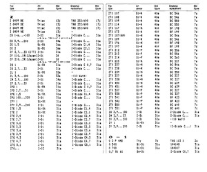 ZPD8.2.pdf