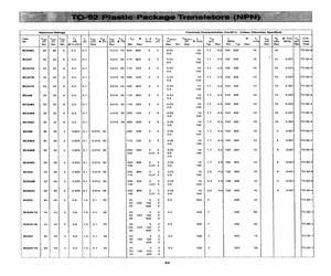 BC550B.pdf