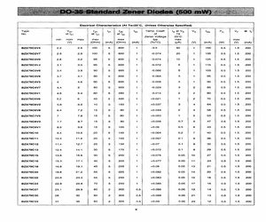 BZX79C5V1.pdf