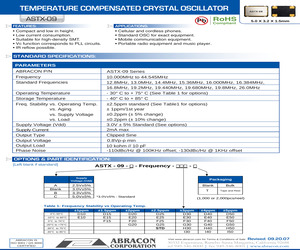 ASTX-09-A-15.360MHZ-F20.pdf