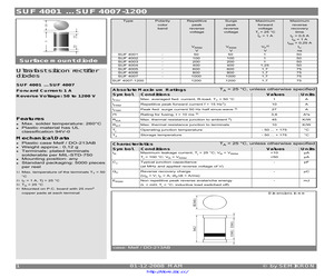 SUF4003.pdf