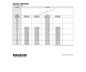 1N4730ALEADFREE.pdf