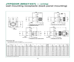 MS27497T20B41PA.pdf