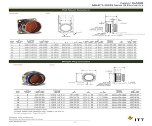 D38999/20FA35SE.pdf