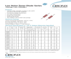 JANTX1N5530B-1.pdf