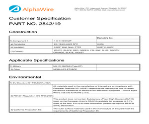 2842/19 GR005.pdf