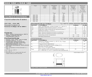 SAA159.pdf