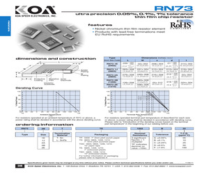 RN731JTTD2080D100.pdf