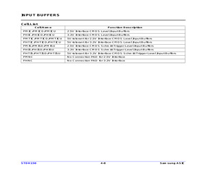 STDH150 ASIC.pdf