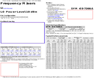 SYM-ED7260/1.pdf