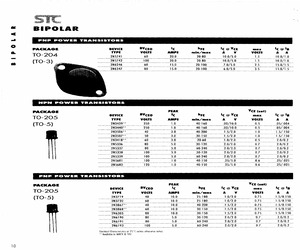 JANTX2N3867.pdf