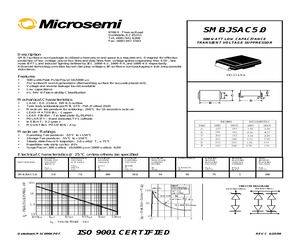 SMBJSAC5.0.pdf