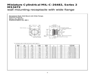 MS3472W14-19SY.pdf