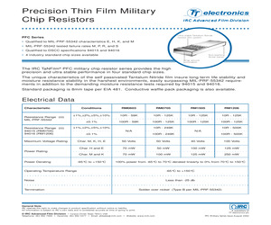 M55342K06B51D1R.pdf