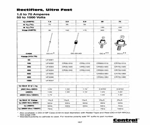 UF4004TR-RPCU.pdf