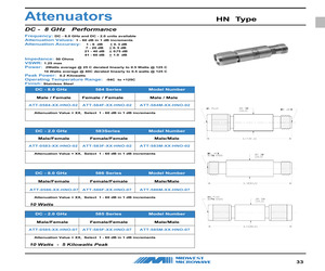 ATT-583F-25-HN0-02.pdf