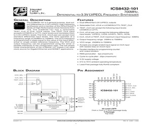 ICS8432DY-101LF.pdf