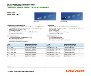 SFH309FA-5/6.pdf