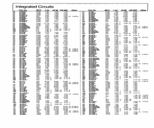 CD4013BMJ/883.pdf