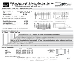 S0402CA1020BHW-TR.pdf