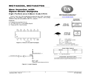 74ACT08SCX.pdf