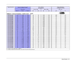 MMSZ5240B.pdf