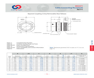 MS3471A22-21PX.pdf