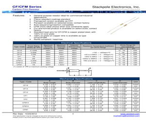 CF1GB5R10.pdf