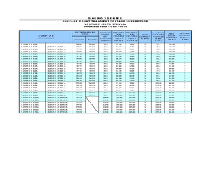 3.0SMCJ30CA.pdf