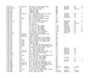 2SB1530.pdf